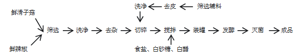 微信图片_20250507091853