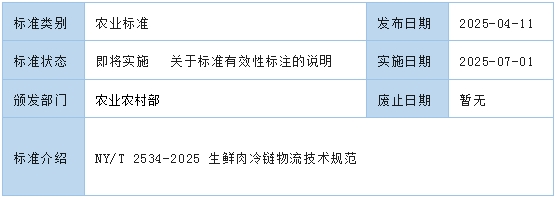 微信截图_20250512100505
