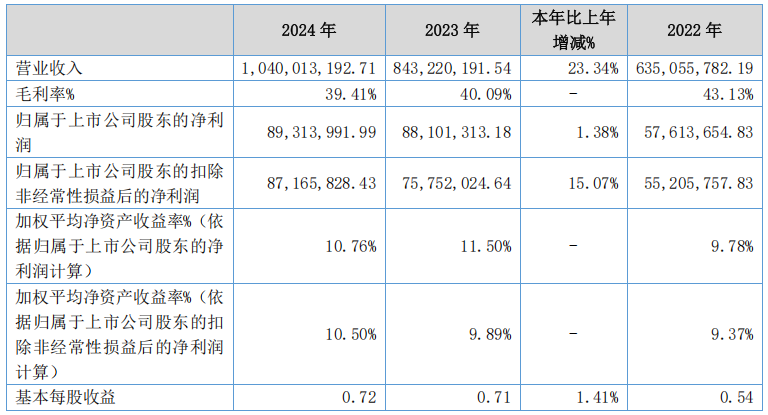 微信图片_20250512100756