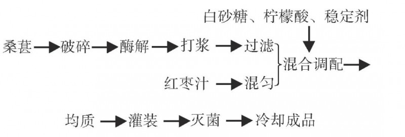 微信图片_20250514095654