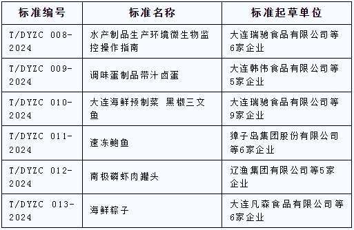 微信截图_20250515095212