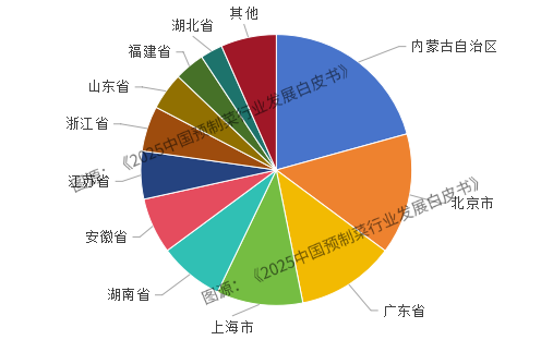 微信图片_20250522092634