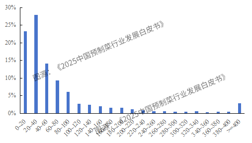 微信图片_20250522092644