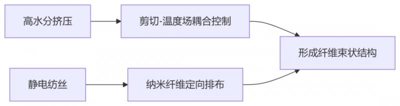 微信图片_20250609090326