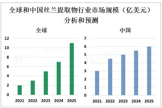 微信图片_20250610093513