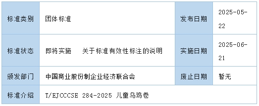 微信截图_20250611092349