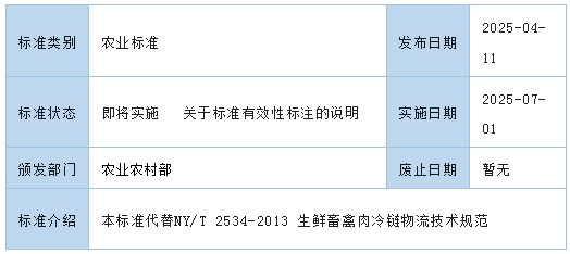 微信截图_20250611092453