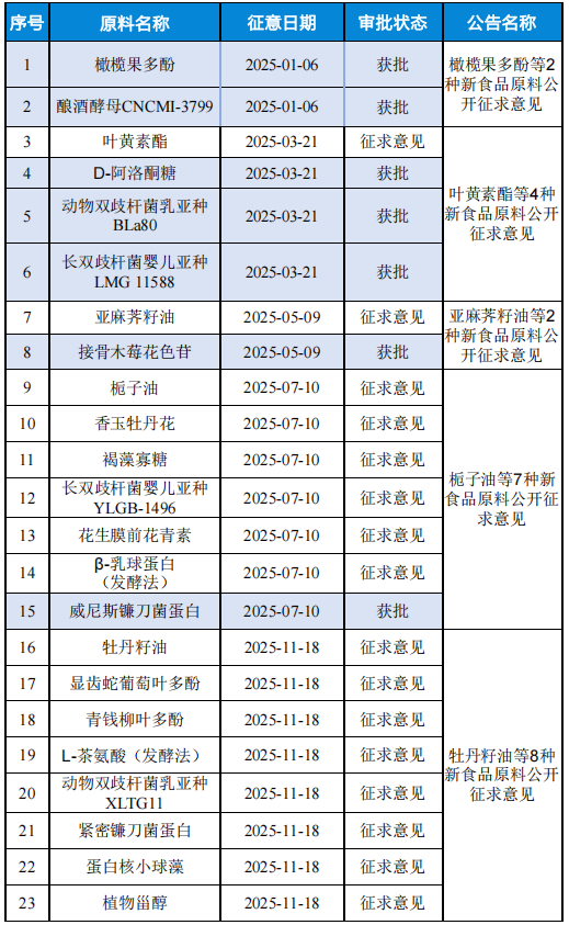 微信图片_2026-02-03_090546_909